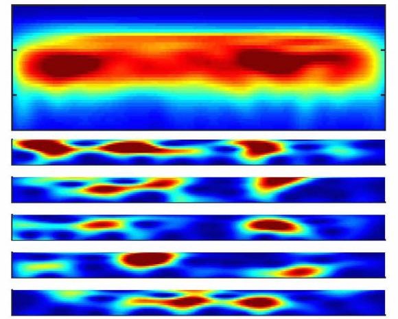 Spectrogram image of brain LFP recordings.